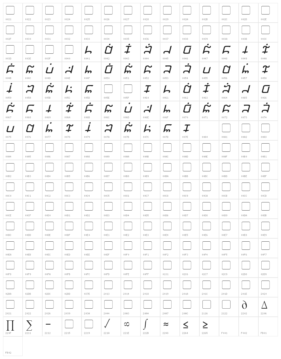 Gargish Italic Character Map
