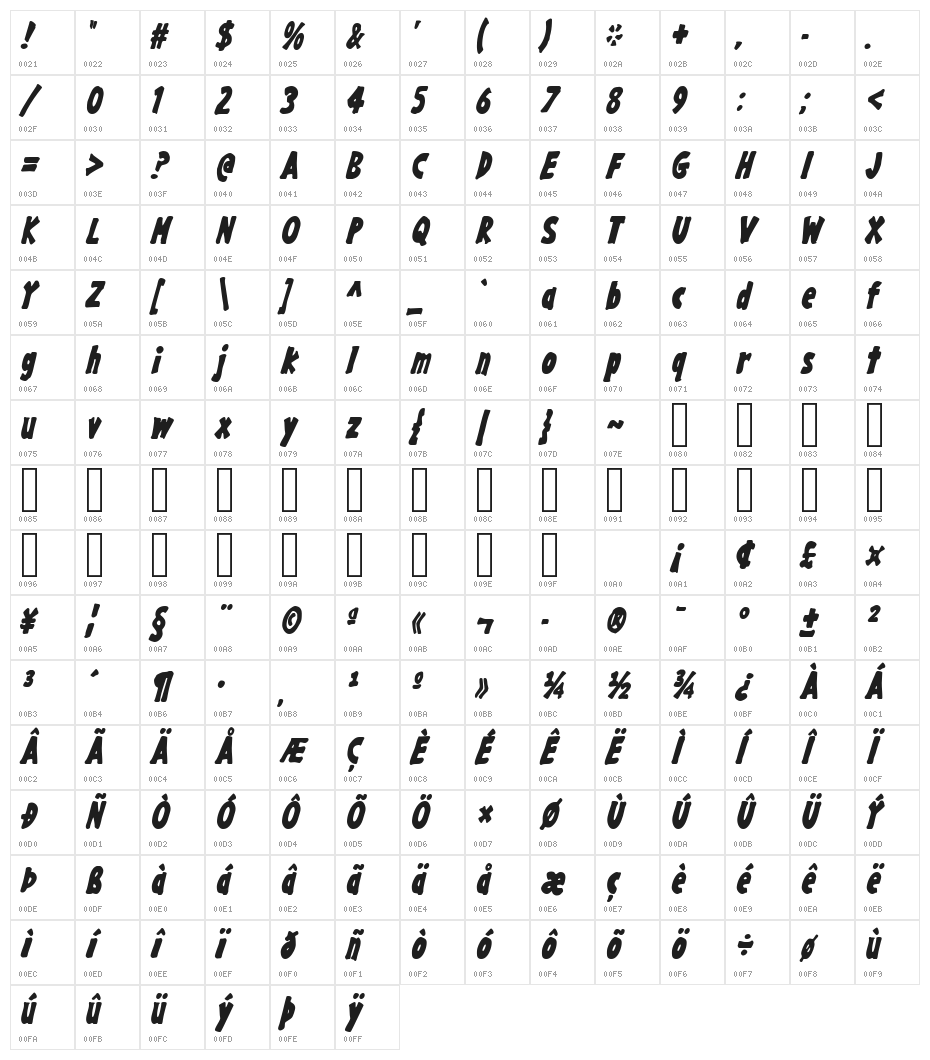 GargleCdRg-BoldItalic Character Map