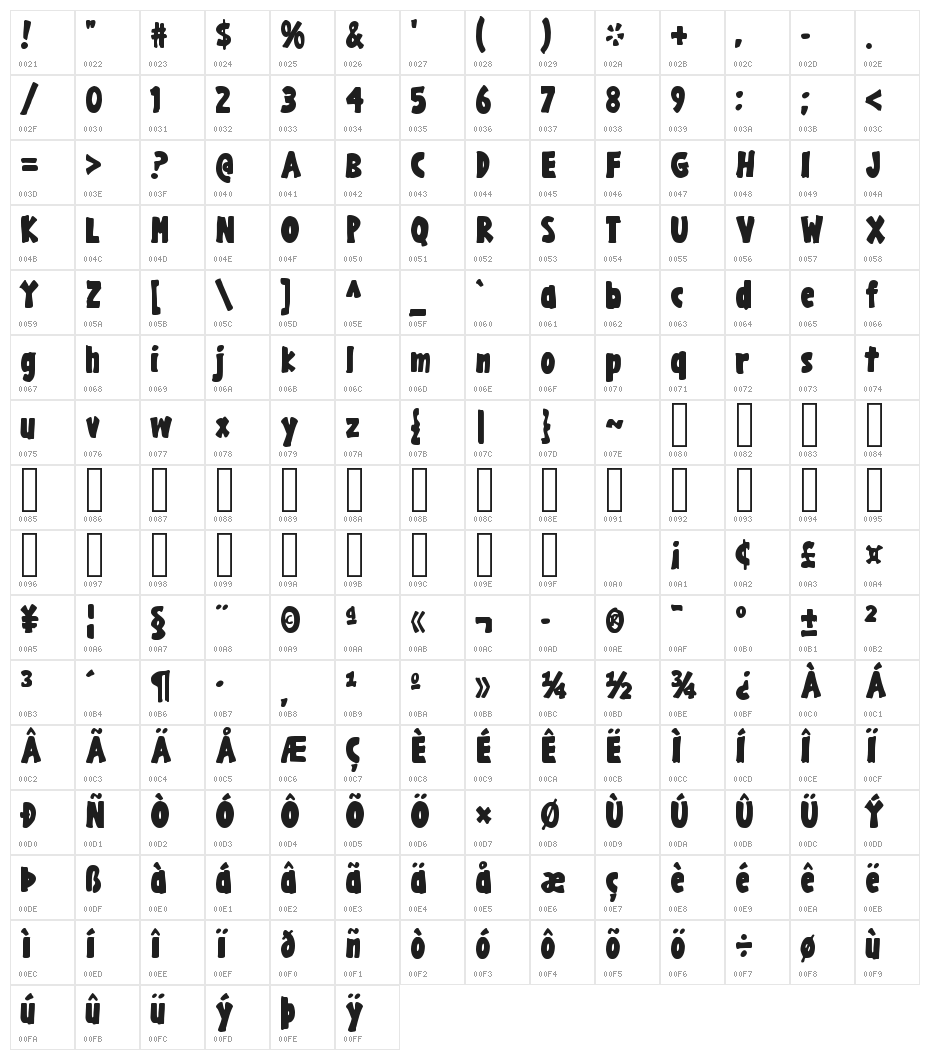 GargleCdRg-Bold Character Map