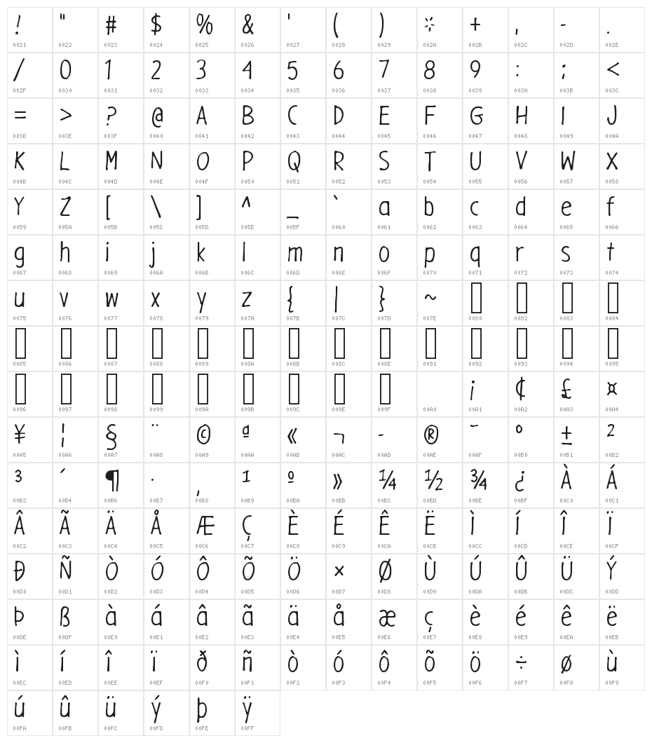 GargleCdRg-Regular Character Map