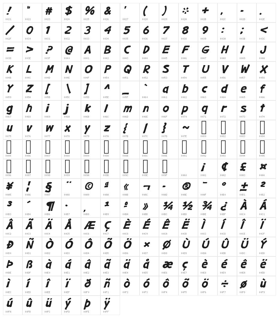 GargleExRg-BoldItalic Character Map