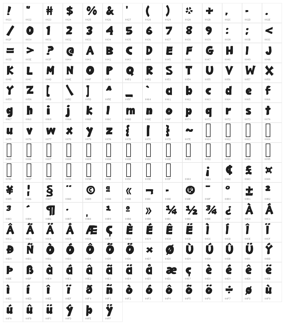 GargleExRg-Bold Character Map