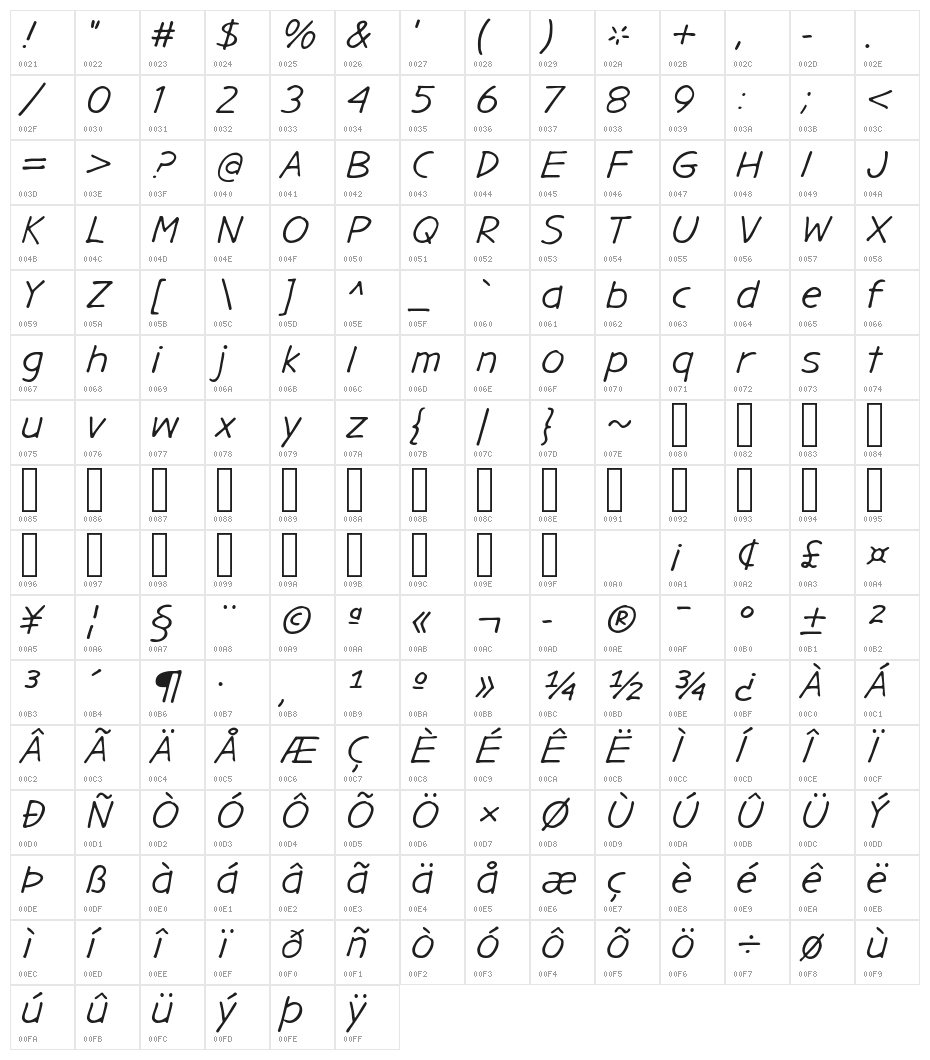 GargleExRg-Italic Character Map
