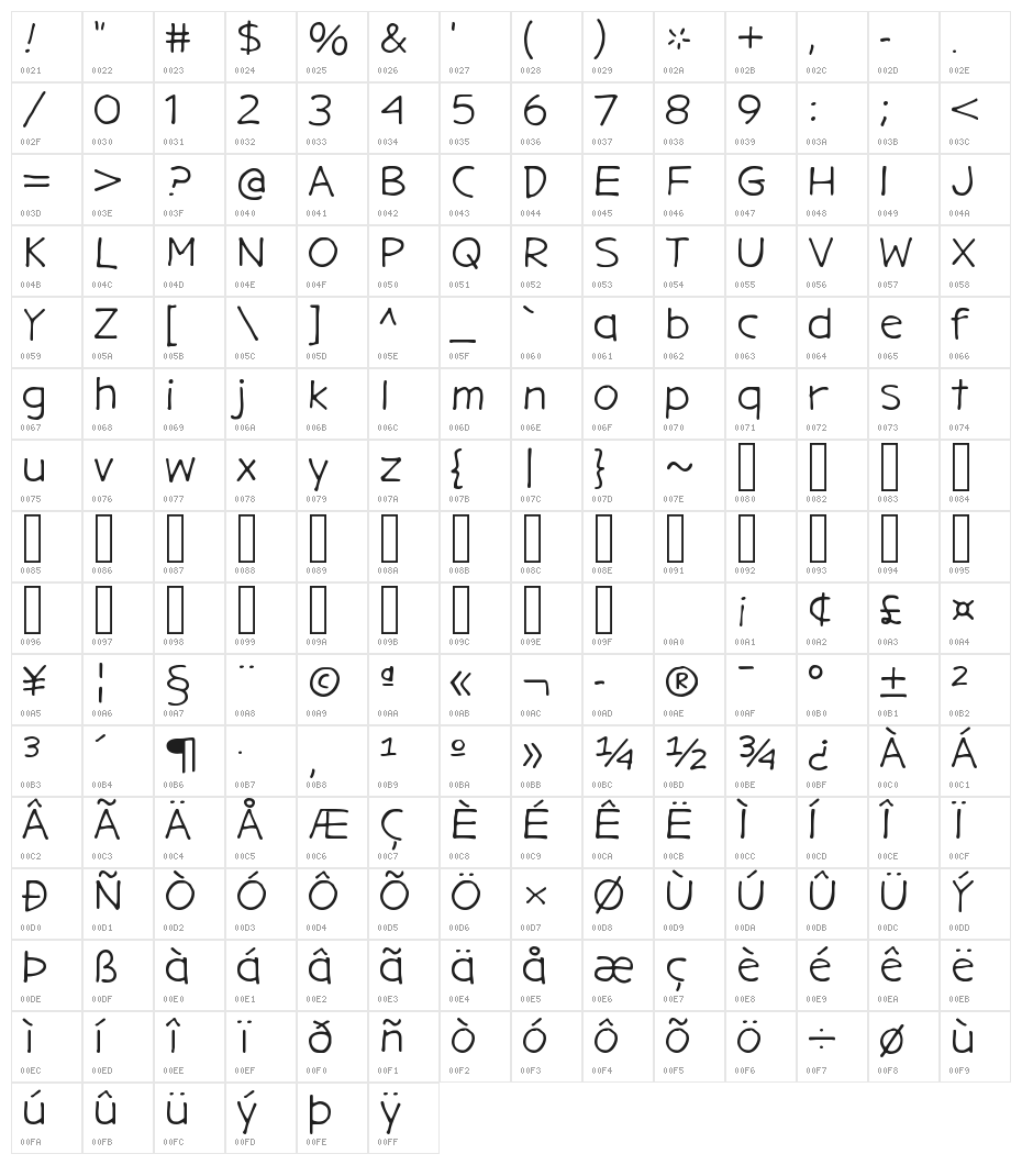 GargleExRg-Regular Character Map