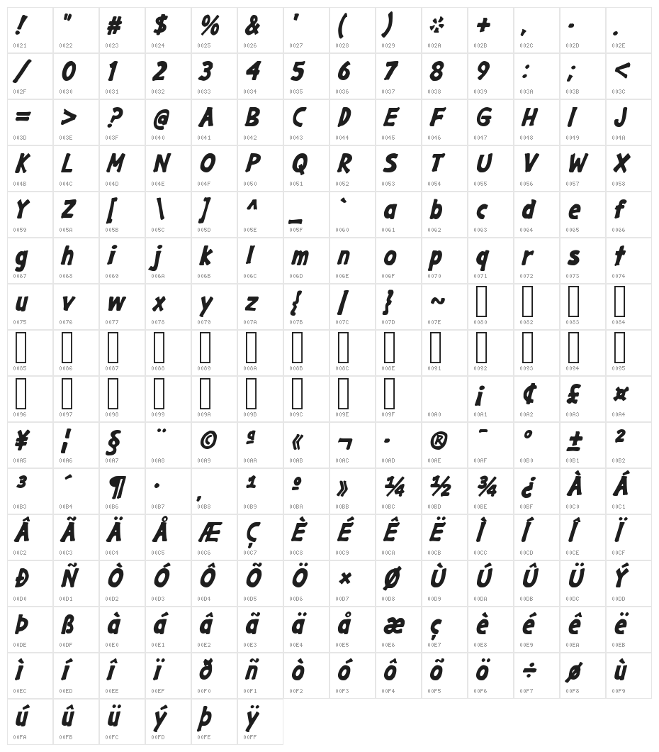 GargleRg-BoldItalic Character Map