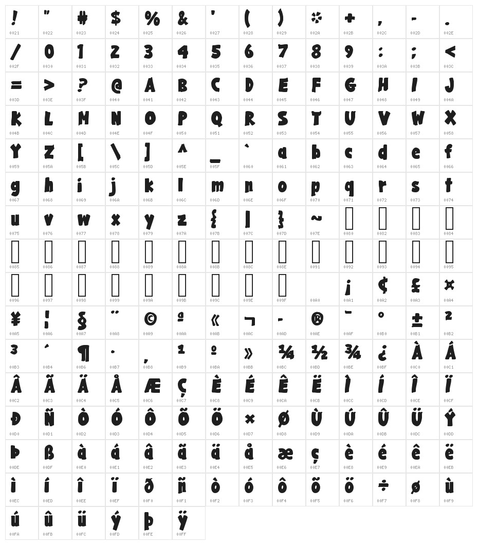 GargleRg-Bold Character Map