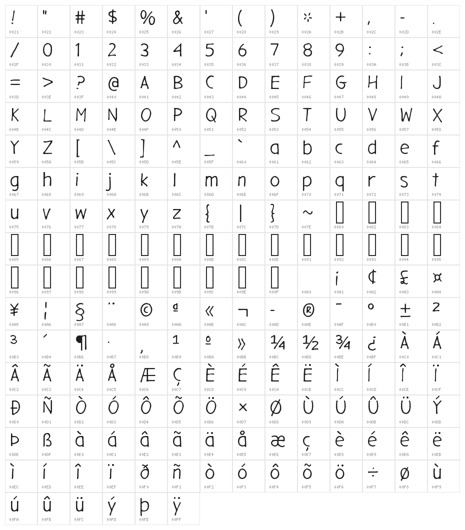 GargleRg-Regular Character Map