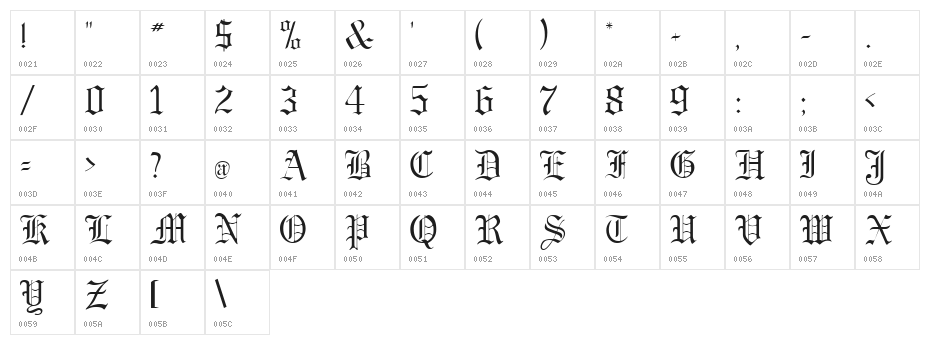 Gargoyle SSi Character Map