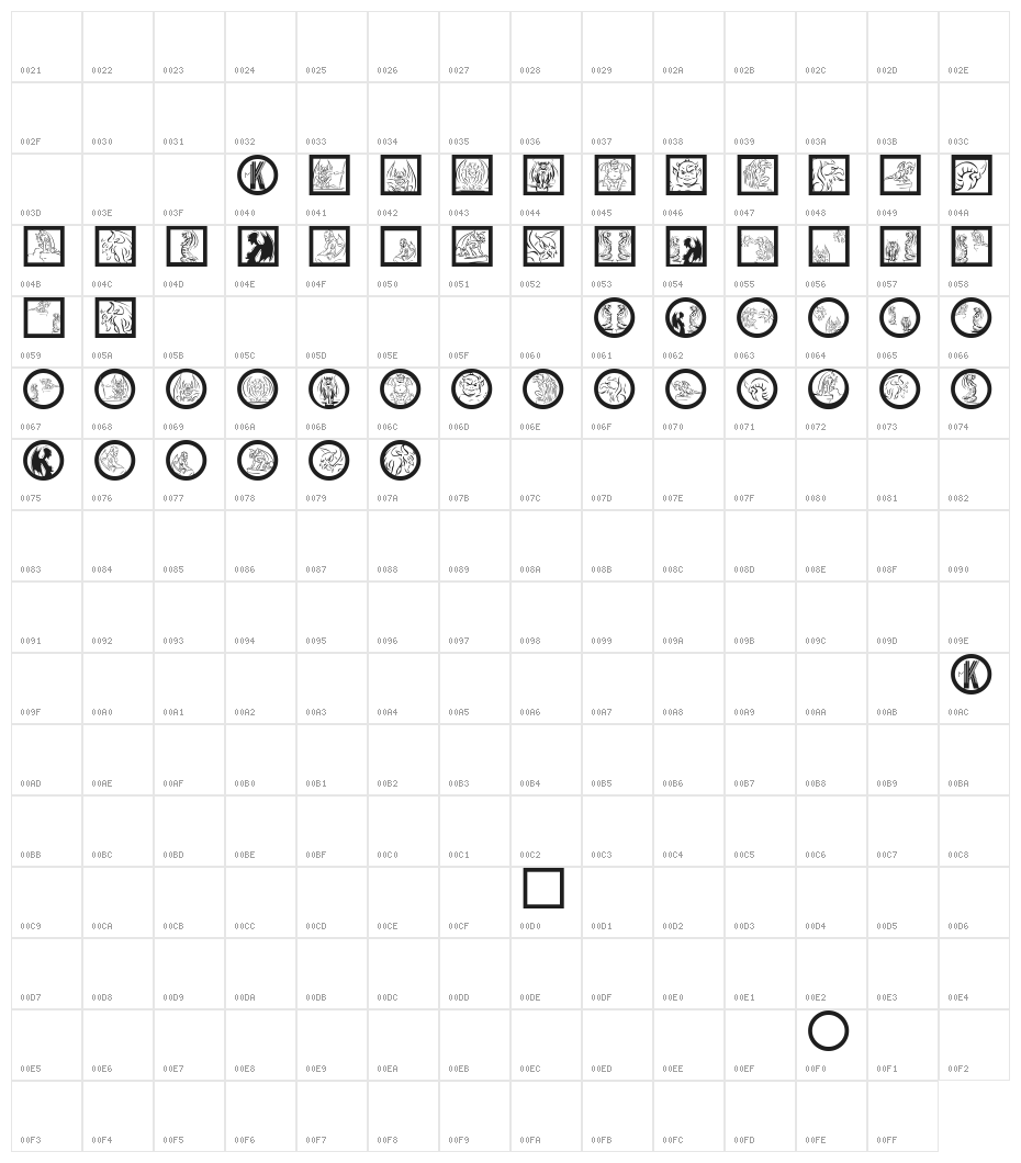 GargoyleRings Character Map