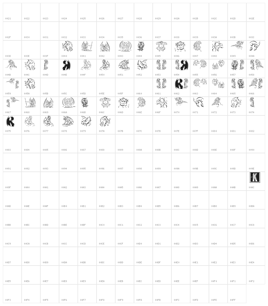 Gargoyle Character Map