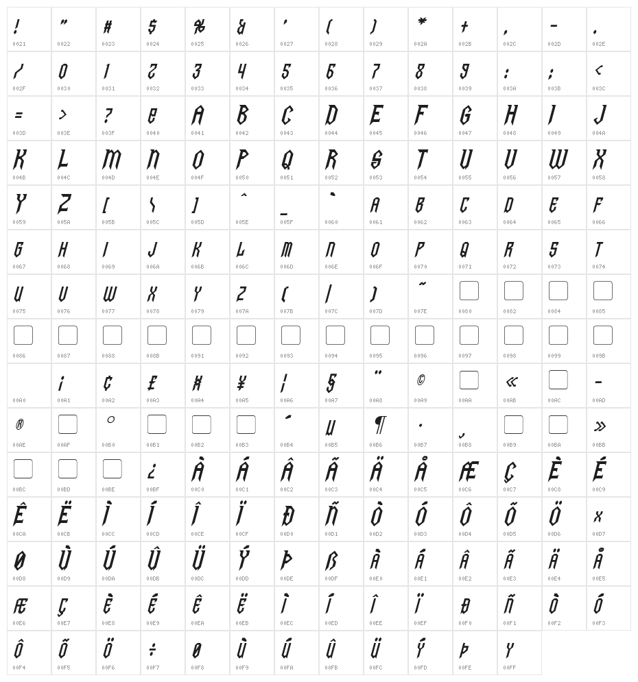 Gargoyles Italic Character Map