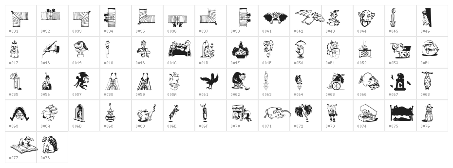 Gargoyles de France Character Map