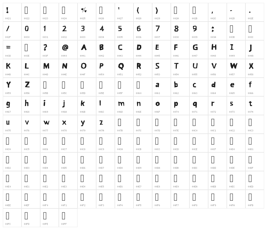 Garing Regular Character Map