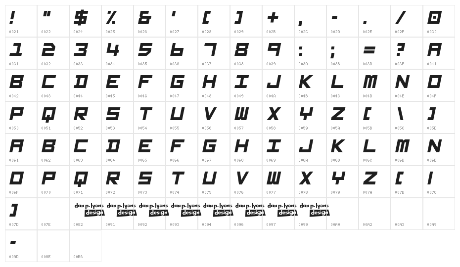 GarintySkew Character Map
