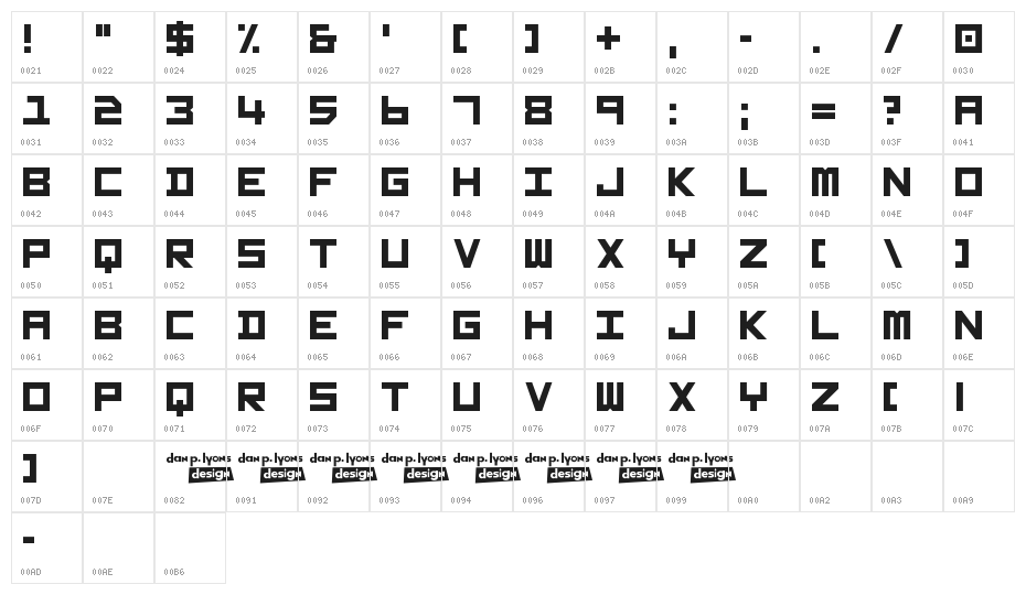 Garinty Character Map