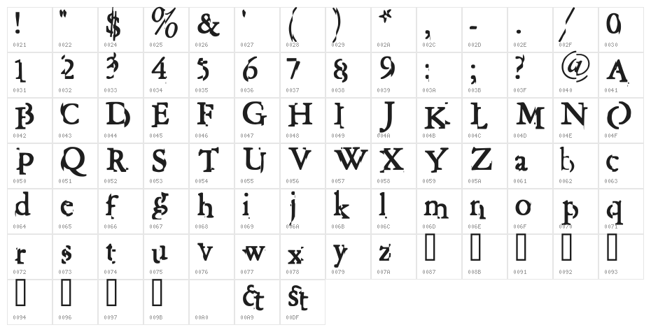 Garish Monde Character Map