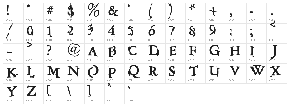 GarishMonde Character Map