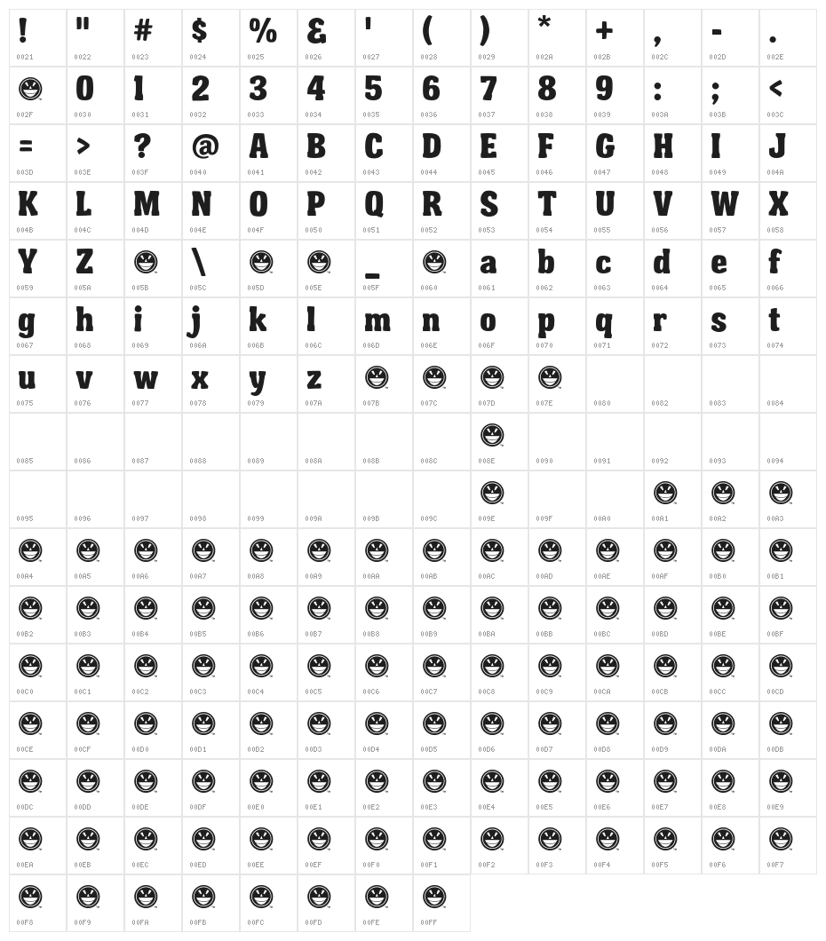 Garishing Worse Character Map