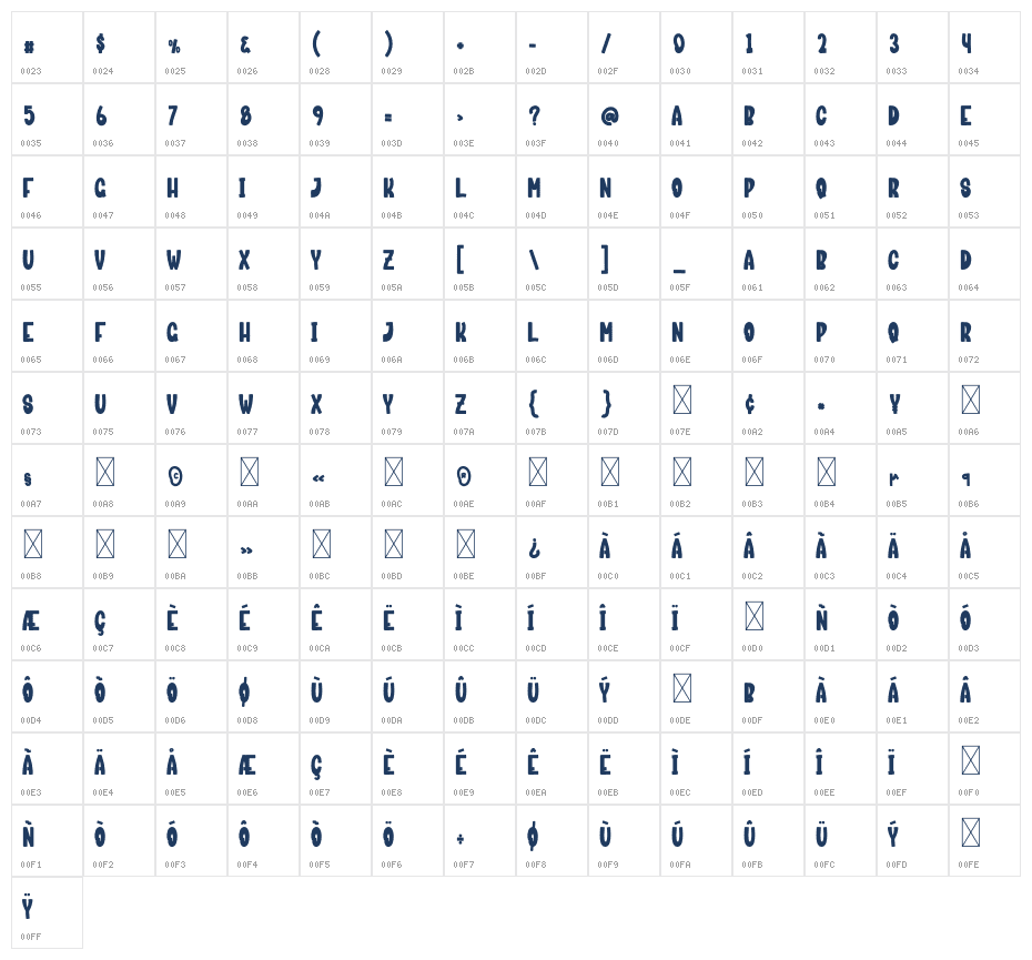 Garland Christmas Character Map