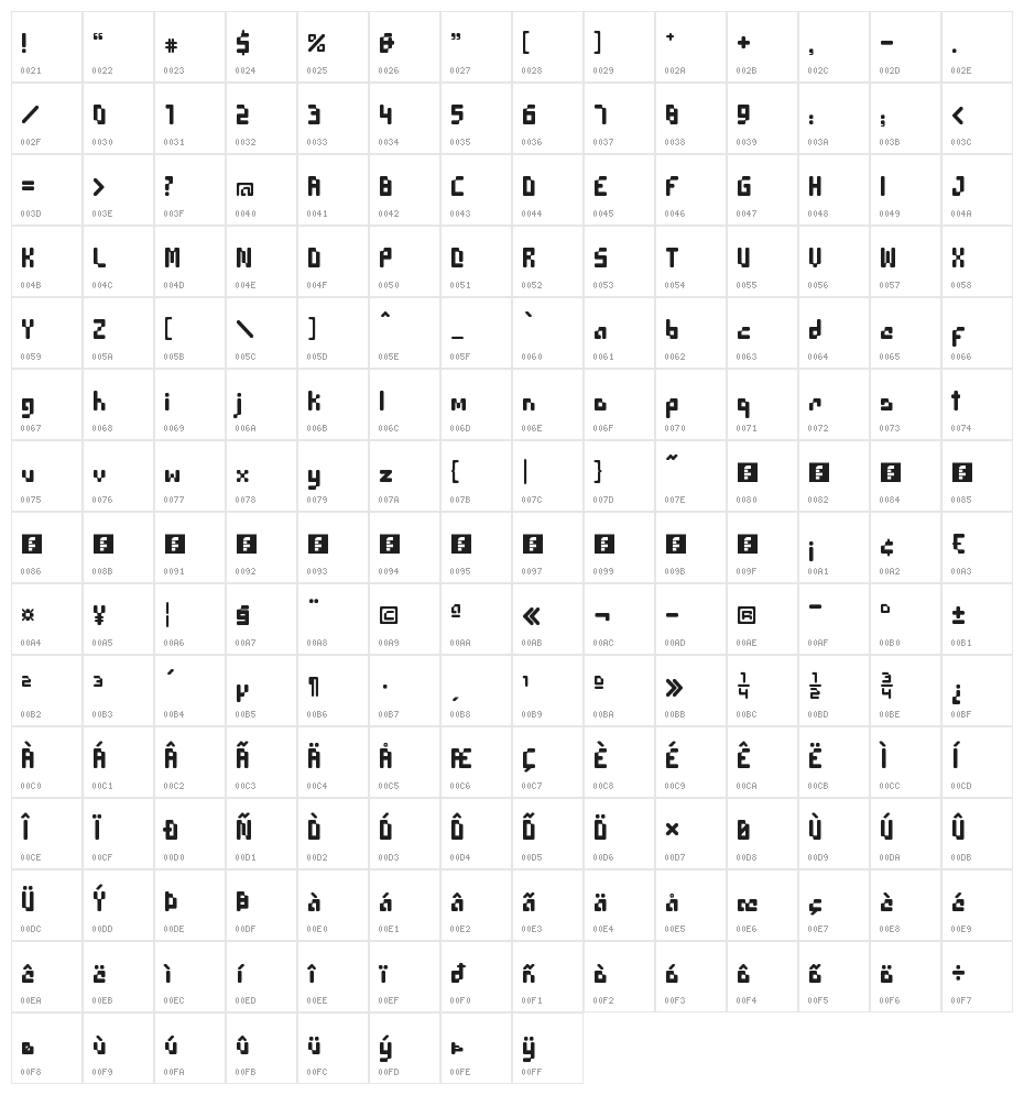 Garland Regular Character Map