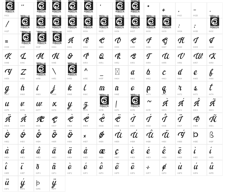 Garland Character Map