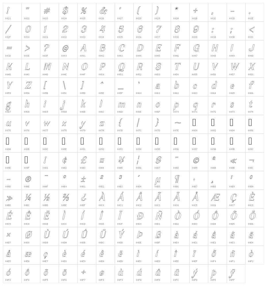 Garlic Outline Italic Character Map