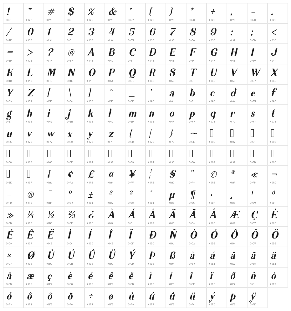 Garlic Sans Italic Character Map