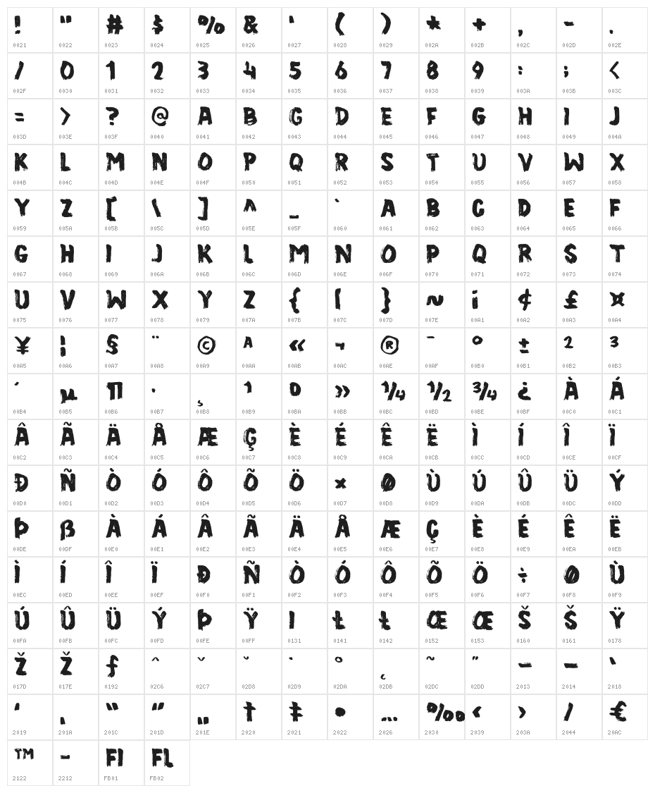 GarlicEmbraceDEMO Character Map
