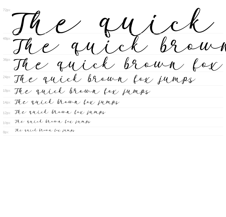 GarnitaScript Waterfall