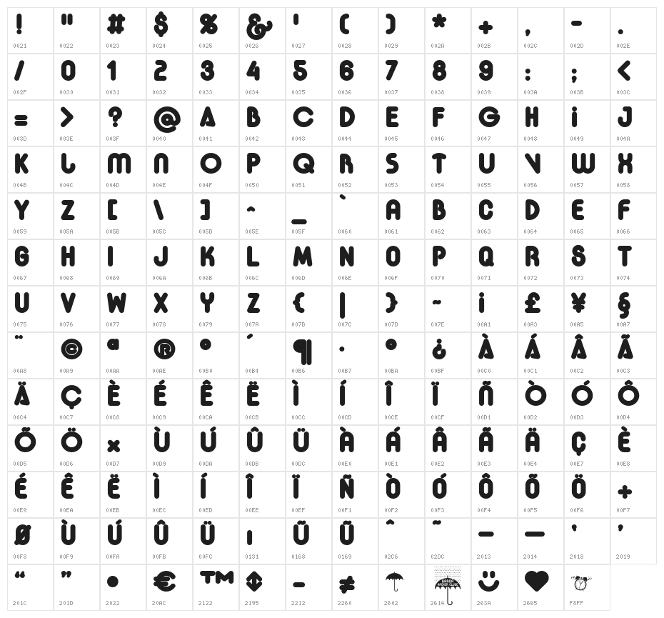 GaroaHackerClube-Bold Character Map