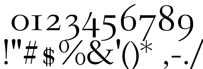 Garogier Regular Font Alte caractere