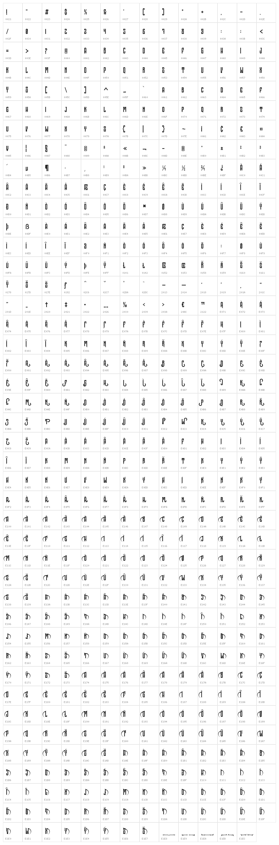 Garreng Personal Use Regular Character Map