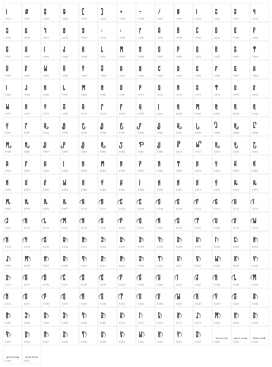 GarrengPersonalUse-Regular Character Map