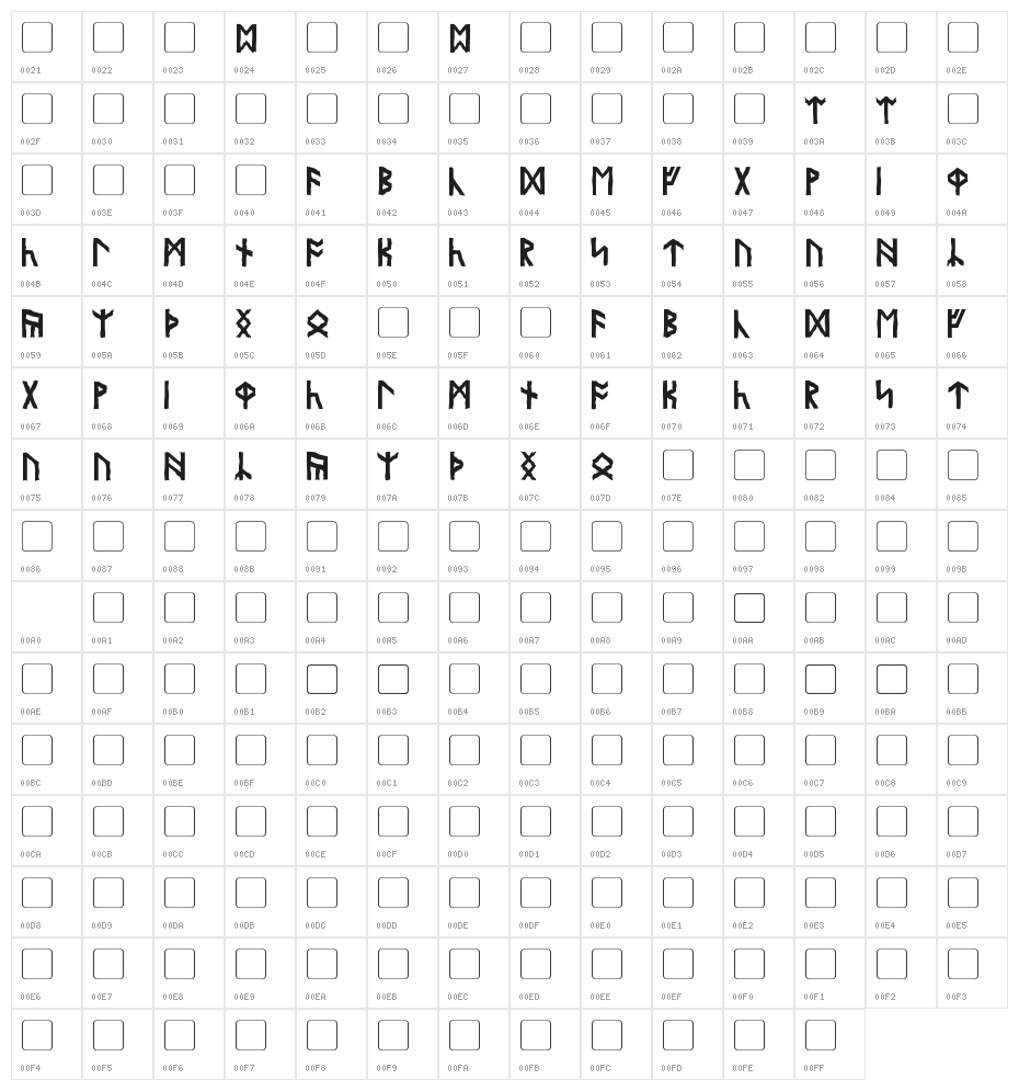 Garriott Character Map