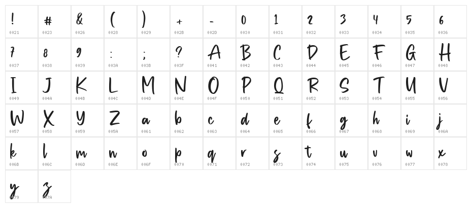Garry Shelby Regular Character Map