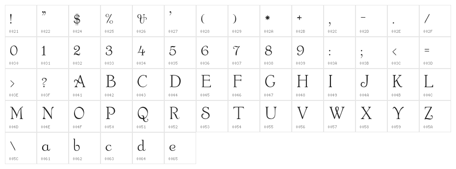 Garton Medium Character Map