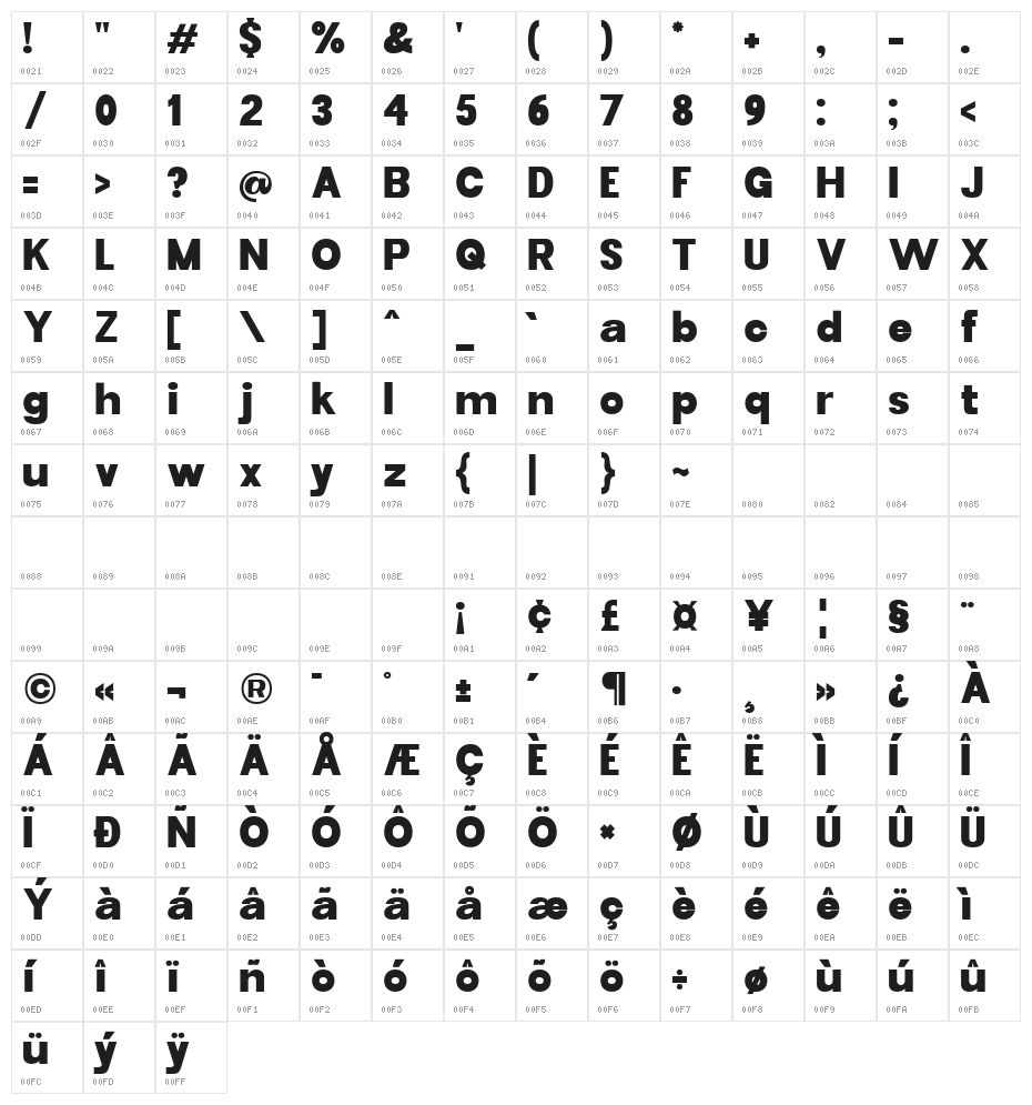 Garute Black Character Map