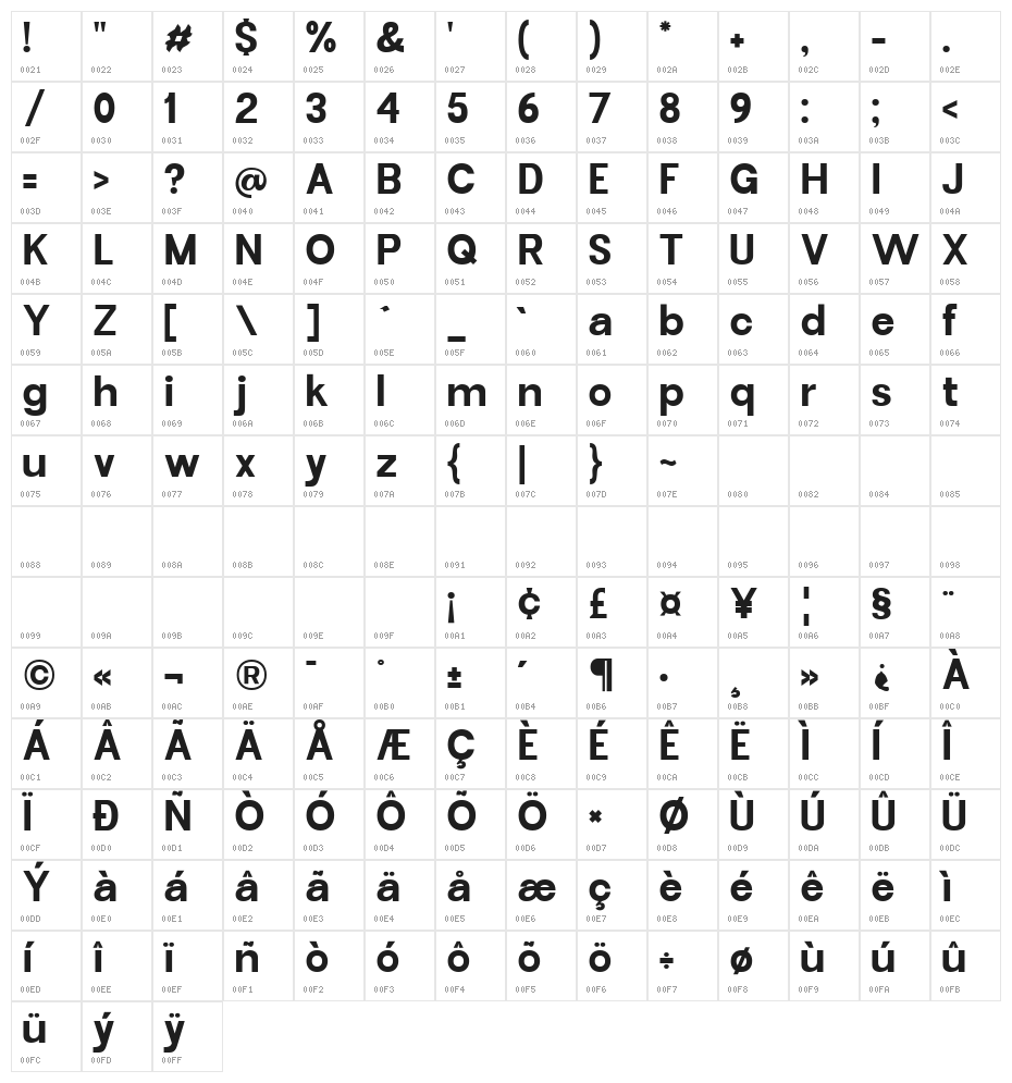 Garute Bold Character Map