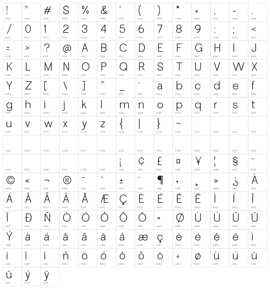 Garute Light Character Map