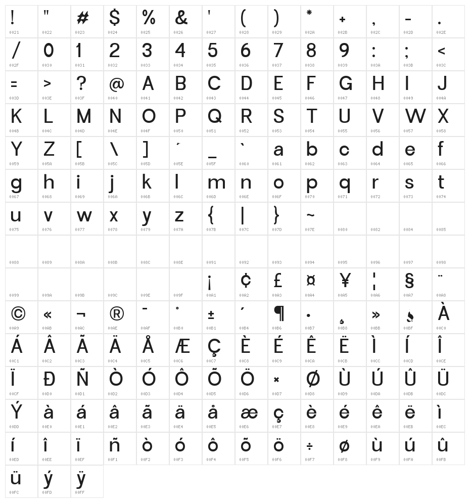 Garute Medium Character Map