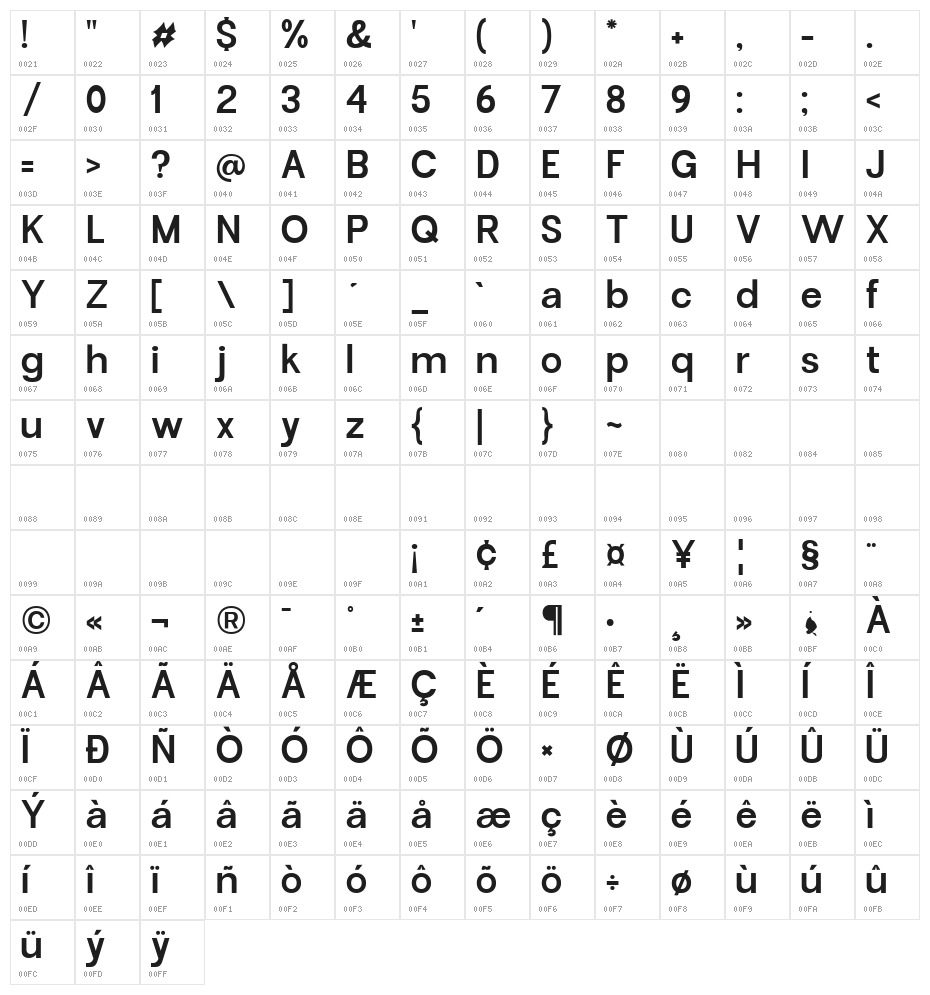 Garute Semi Bold Character Map