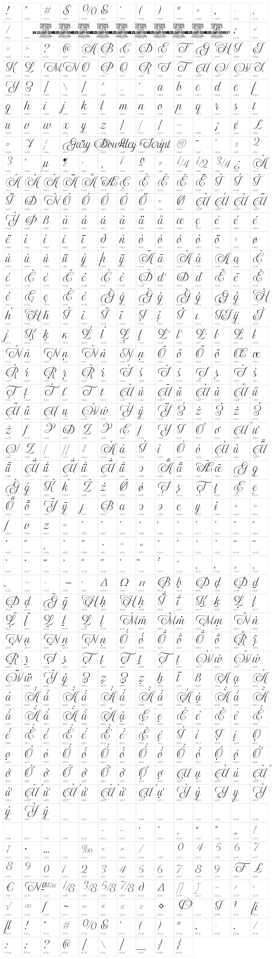Gary Downley Script PERSONAL Regular Character Map