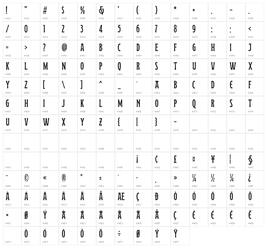Garyford PERSONAL USE ONLY Reg Character Map