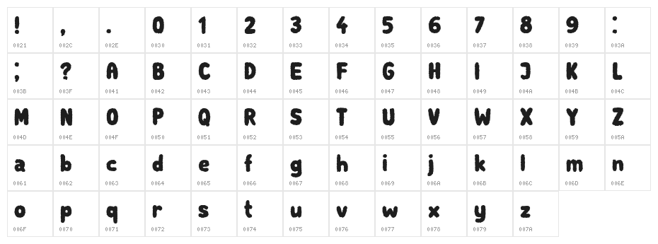 Gas Bags Regular Character Map