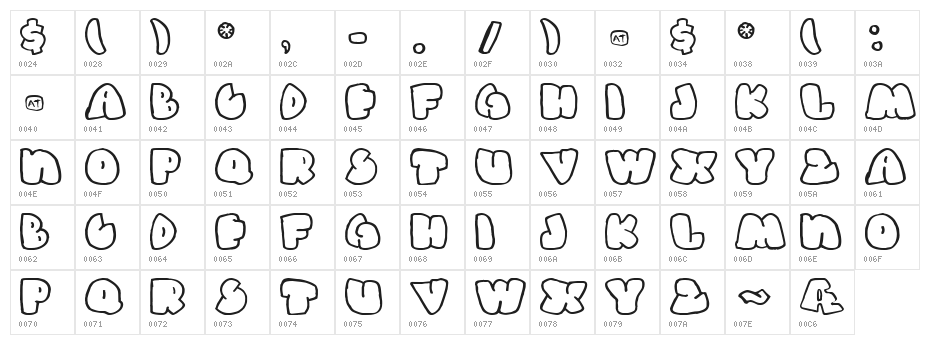Gas Huffer Phat Character Map