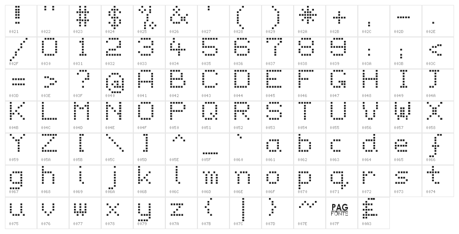 Gas Plasma PG Character Map