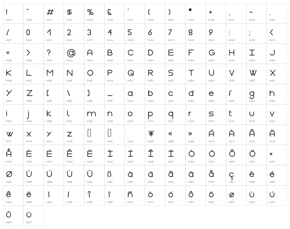 Gasalt Black Character Map