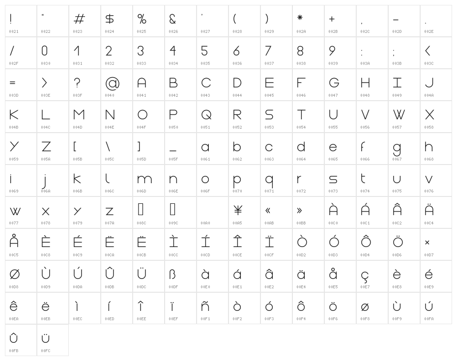 Gasalt Regular Character Map