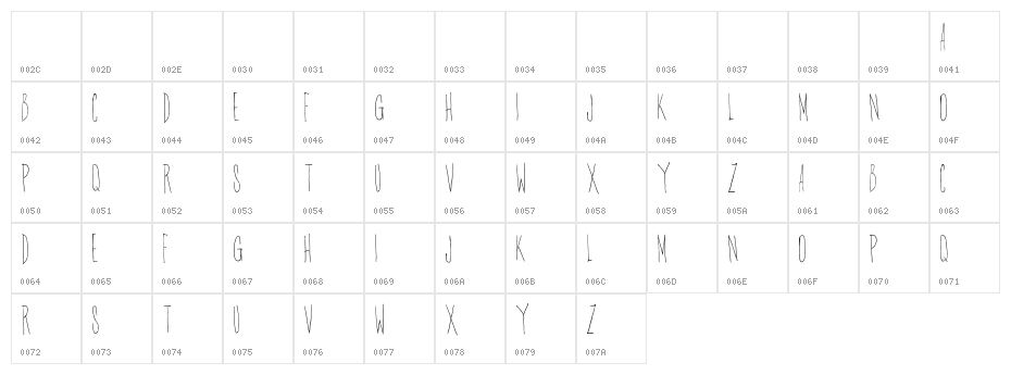Gascoigne Font Regular Character Map