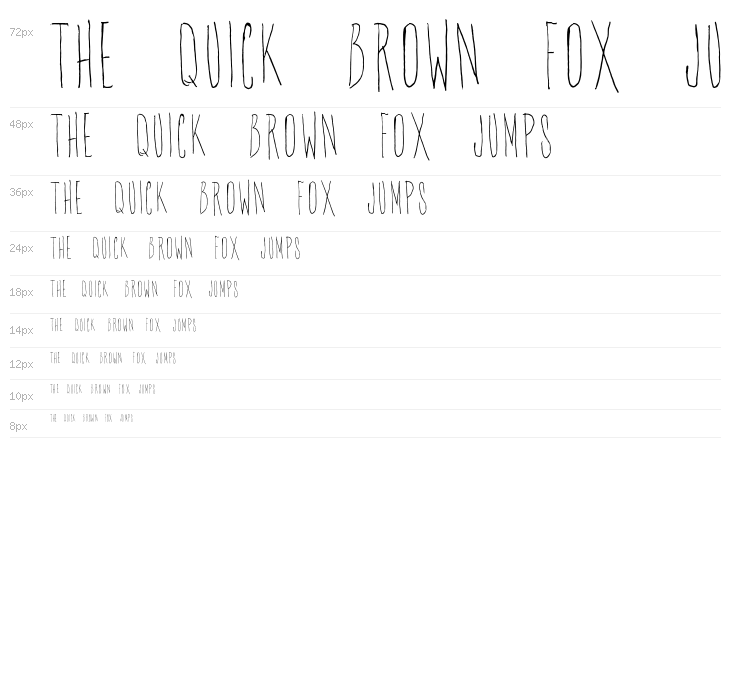 Gascoigne Font Regular Waterfall